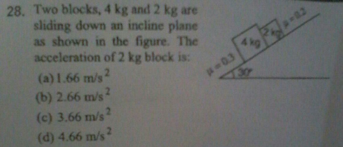 Question image for pls refer to the attachment pls refer to the atta